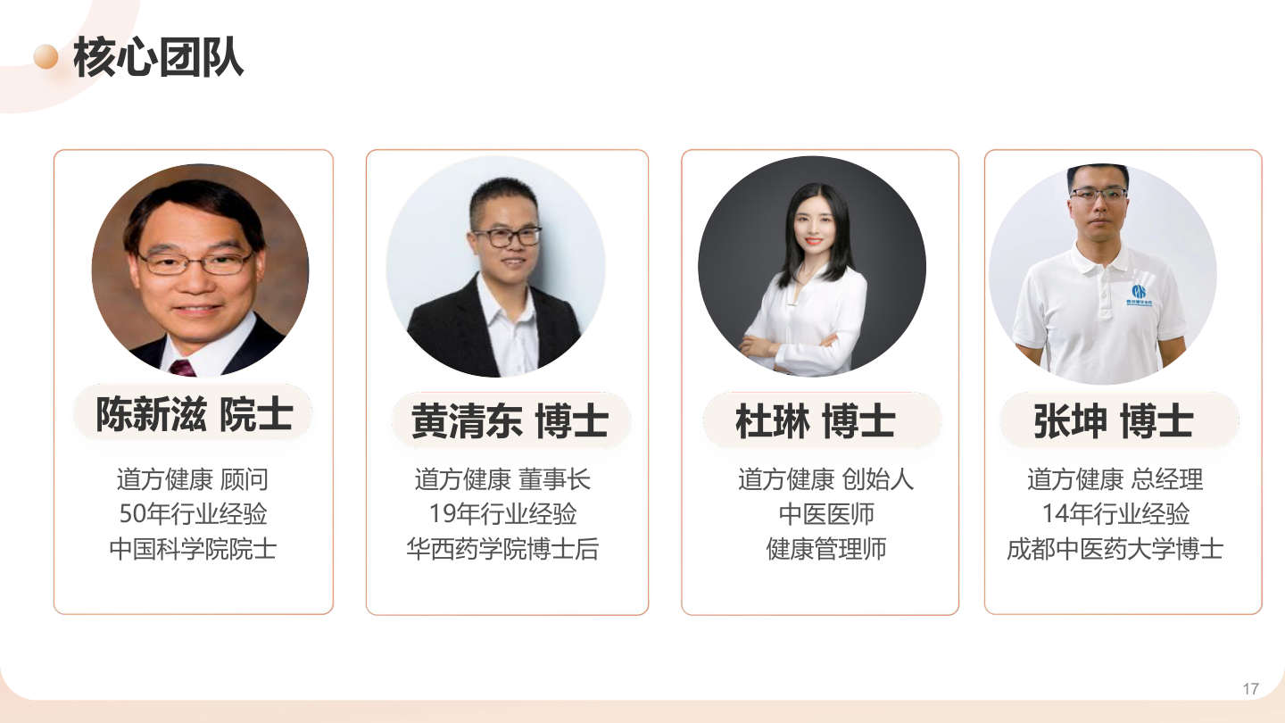 核心团队
