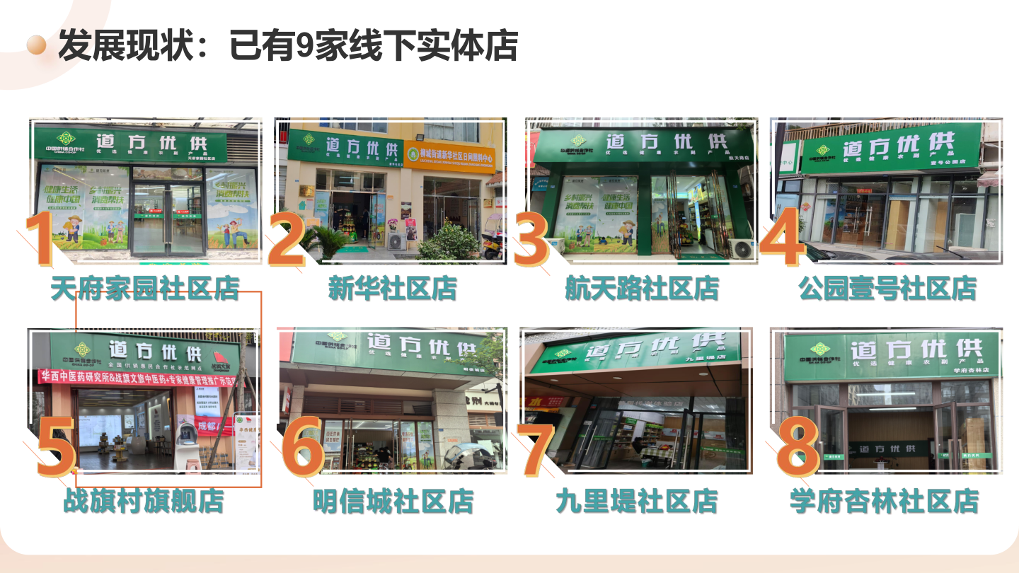 9家线下实体店