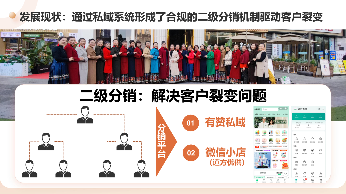 二级分销机制